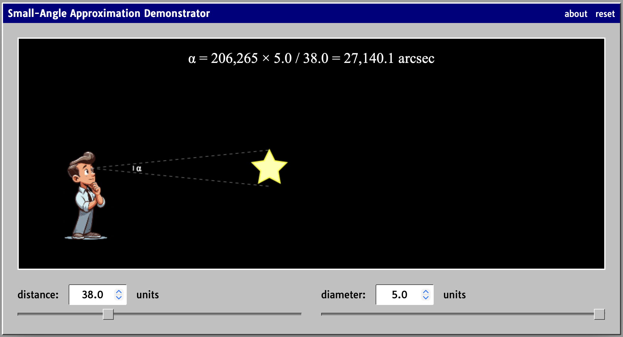 Preview of the Small-Angle Approximation Demonstrator.